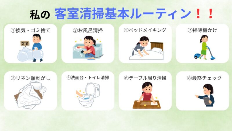 ルーティン