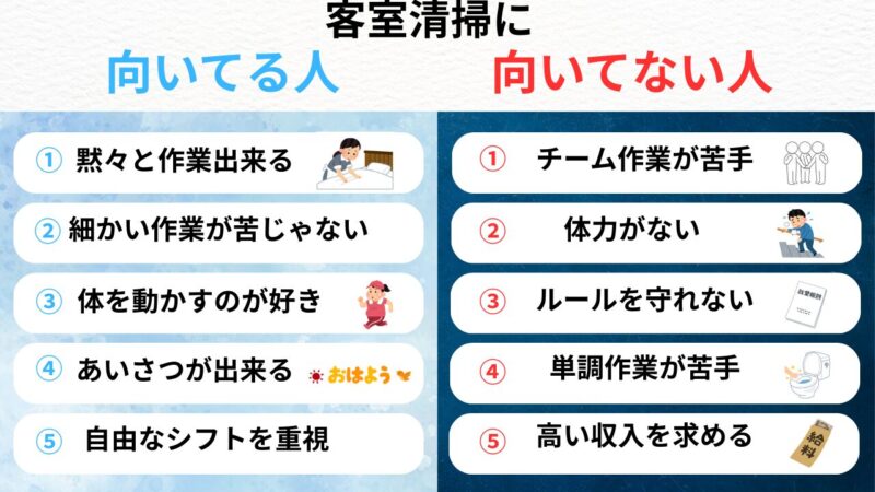向き不向き